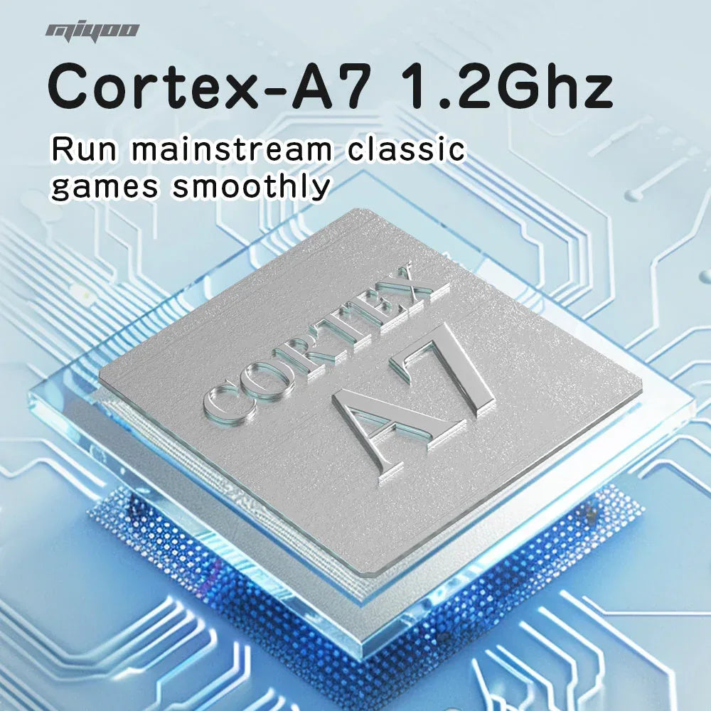 Miyoo Mini V4 - Miyoo