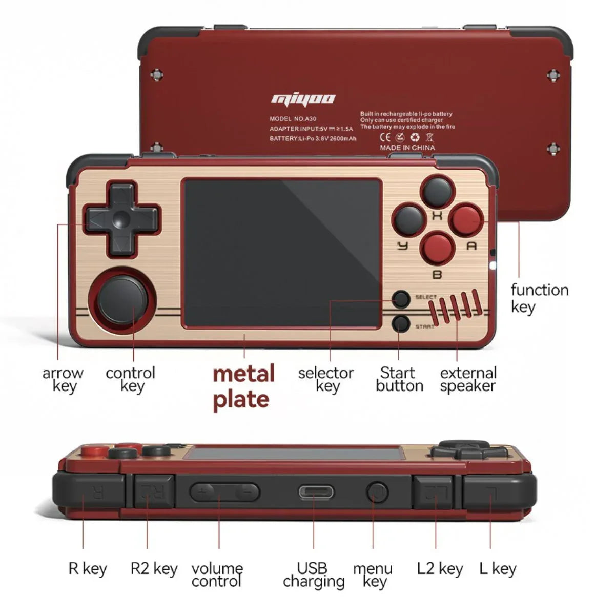 Miyoo A30 – lomiyoo